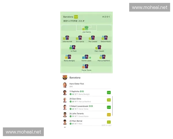 西甲联赛2025赛季完整赛程解析及各队赛事安排详细介绍