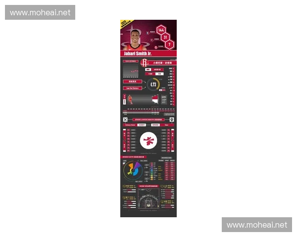 围绕NBA火箭队赛程全景解析的最新深度主题概览报道专题指南集