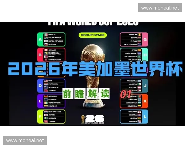 2026世界杯网络直播全攻略精彩赛事实时观看平台推荐与高清观赛指南 2026世界杯网络直播全攻略精彩赛事实时观看平台推荐与高清观赛指南
